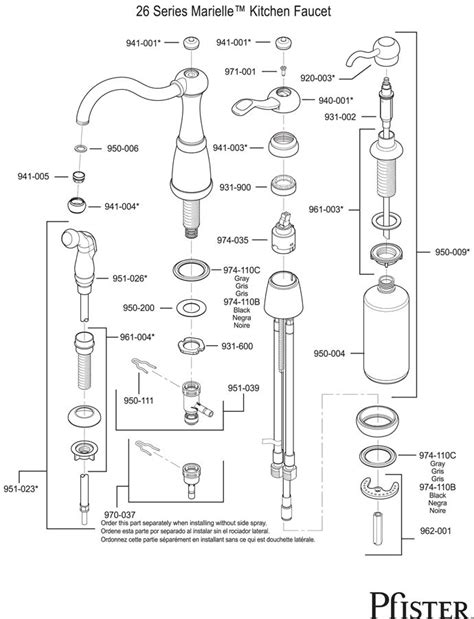 Price pfister faucet single lever cartridge. series marielle price pfister kitchen faucet parts iquomi ...