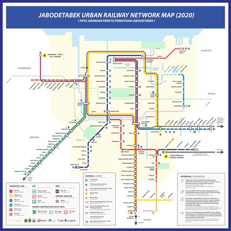 Jakarta S Transport Urban Planning Progress London Reconnections