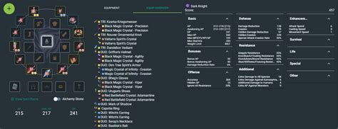 There is an asset allocation. Dark Knight Class Guide - BDFoundry