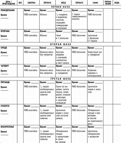 Хейли помрой диета скачать Диета Хейли Помрой — Похудение Диета Правильное Питание Диета Хейли Помрой — Похудение Диета Правильное Питание Хейли помрой диета скачать