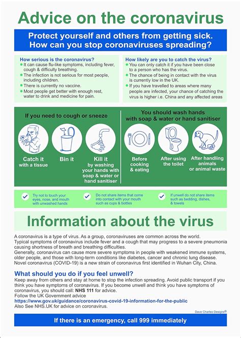 Coronavirus Awareness And Advisory Poster A4 297mm X 210mm Laminated