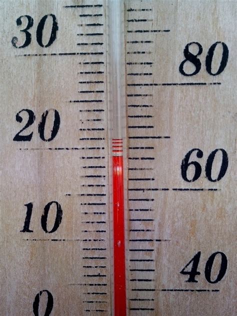Free Picture Thermometer Temperature
