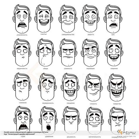 Faces Expression Sheet Cartoon Expression Drawing Cartoon Faces
