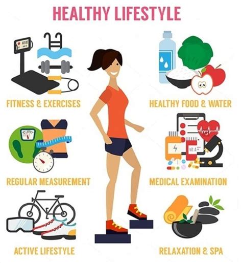 What Is A Healthy Lifestyle Nhs A Healthy Lifestyle Is A Way Of Living