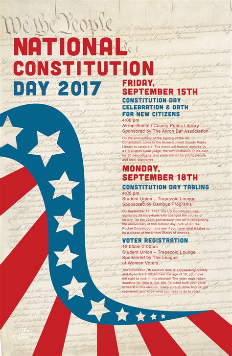Explore Constitution Day Todays Homepage
