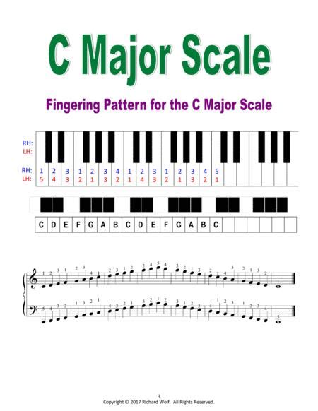 Piano Scales And Fingerings Major Scales Sheet Music Pdf Download