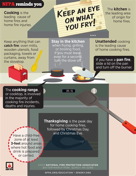 cooking fire safety | Fire safety tips, Home safety tips, Home safety