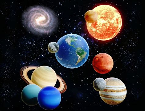 3d Model Game Ready Solar System Cgtrader