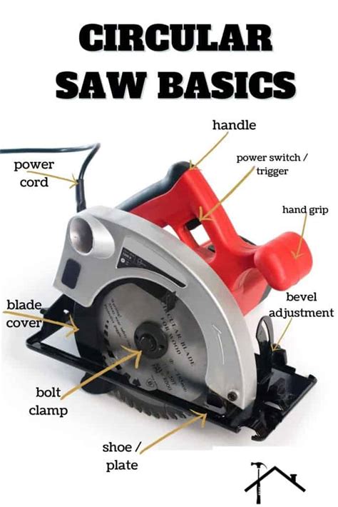 How To Use A Circular Saw For Beginners Thun Improvements