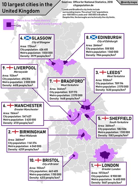 10 Largest Cities In The United Kingdom Maps On The Web