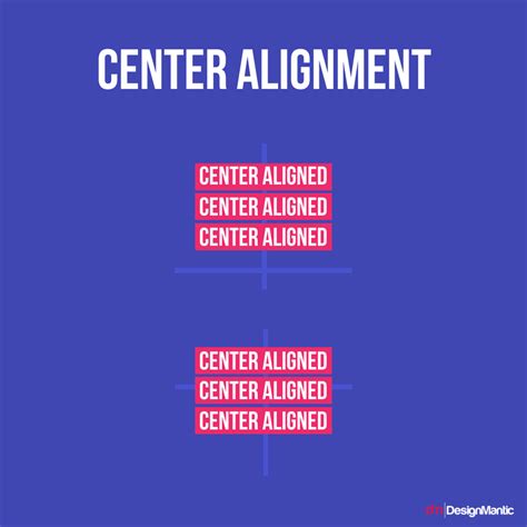 The Art Of Alignment In Graphic Design Designmantic The Design Shop