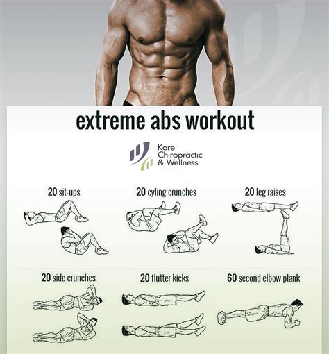 Extreme Abs Workout Sit Ups Cycle Crunches Leg Raises