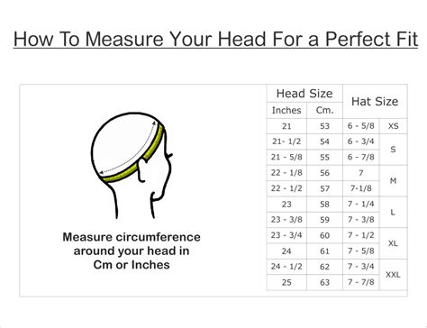 Measure Head Size