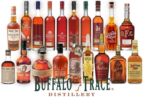 The Bourbons Of Buffalo Trace