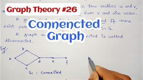 Connected Graph Graph Theory In Discrete Mathematics Youtube