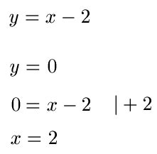 Die nullstelle einer linearen funktion. Nullstellen berechnen