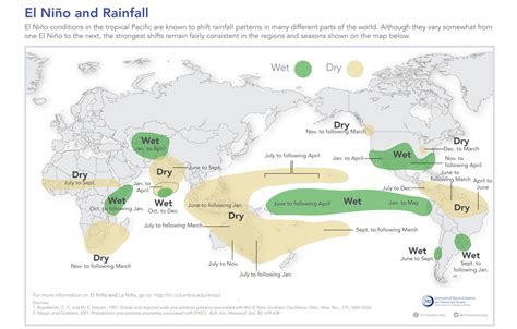 El Nino Droughts Take Toll In Africa Asia And The Pacific Circle Of
