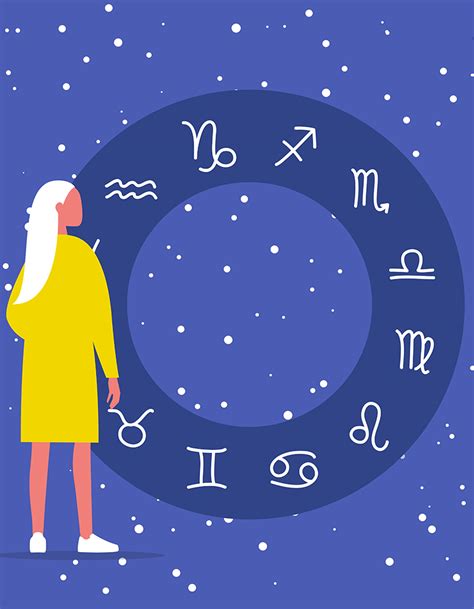 Test : quelle pro de l'astrologie êtes-vous ? - Test & Quiz Astrologie ...