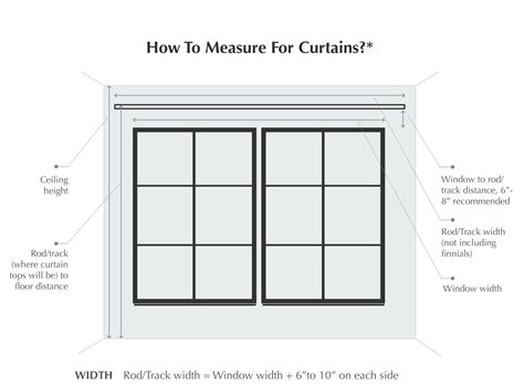 How To Measure For Curtains Custom Made Curtain Size Vs Window Sizes
