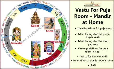Pooja Room Vastu Which Direction Should God Face In Pooja Room