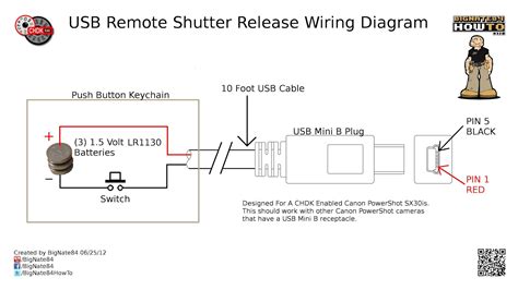 12 Volt Wiring Diagram For Usb Port Jentaplerdesigns