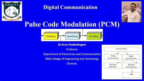 Pulse Code Modulation Pcm Youtube