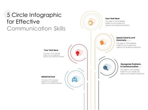 5 Circle Infographic For Effective Communication Skills Powerpoint