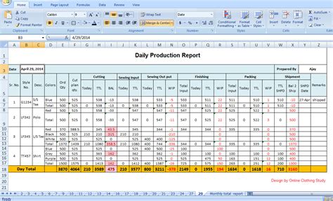 Manufacturing Production Report Template