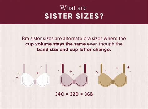 What Are Bra Sister Sizes
