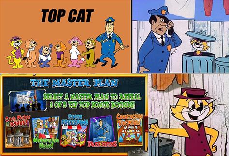 Top Cat Slot Free Play In Demo Mode