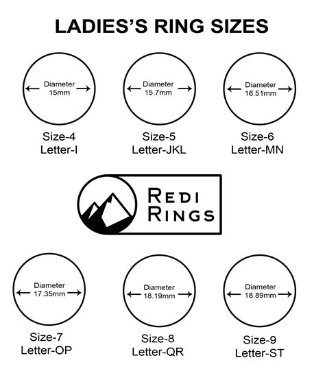 How To Know Ring Size Us Female Ring Size Chart For Women With Size