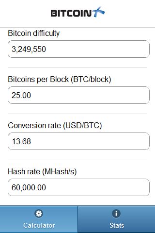 With our crypto profitability calculator you'll easily calculate profit with cards you own. Bitcoin mining profitability calculator andriod app ...
