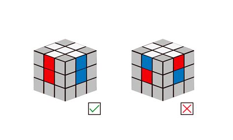 Saiba Como Resolver O Cubo Magico 3x3 Com O MÉtodo Mais Simples