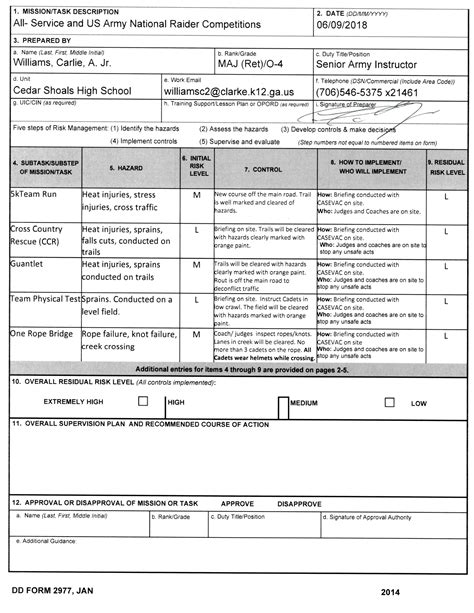 Army Risk Assessment Certificate