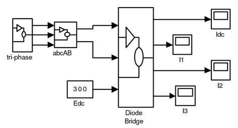 Three phase bridge rectifier using 20l6p45. Simulation of the three-phase diode bridge Rectifier. | Download Scientific Diagram