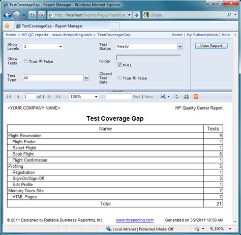 Reliable Business Reporting Inc Hp Quality Center Test Coverage Gap