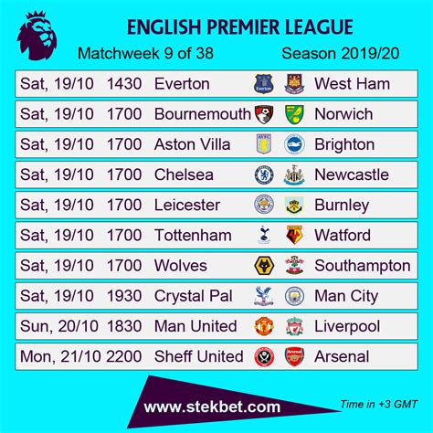 English Premier League Fixtures Matchweek 938 English Premier