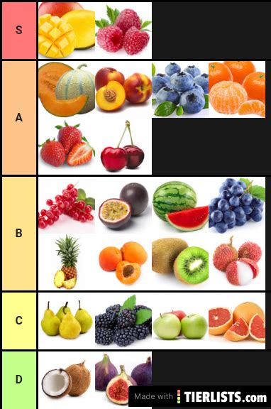 Что делать с фруктами в блокс фрукт