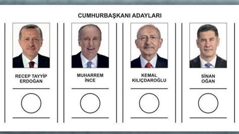 Seçim anket sonuçları Mayıs 2023 Cumhurbaşkanı adayınız kim Trabzon
