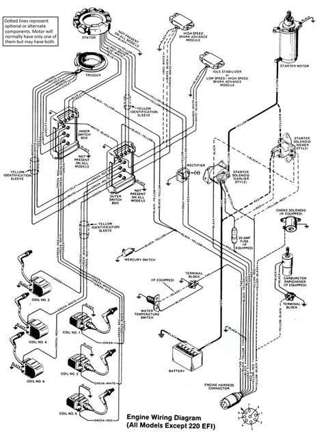 Mercury Outboard Tachometer Wiring Diagram Home No Neutral