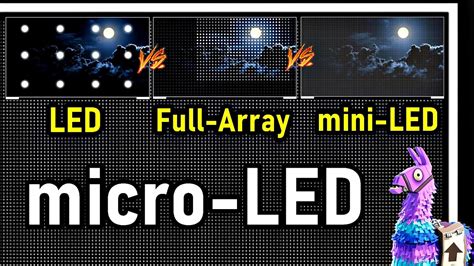 Led Vs Mini Led Vs Micro Led Vs Full Array Local Dimming Smart Tvs 4k