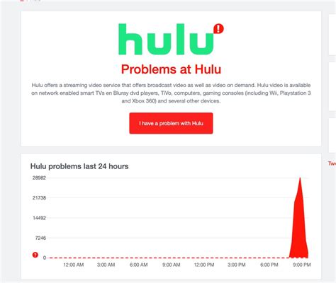 is hulu down viewers report outages and errors