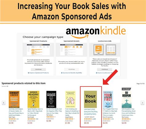 Set Up A Successful Amazon Kindle Ad And Optimize The Kdp Ads Campaign