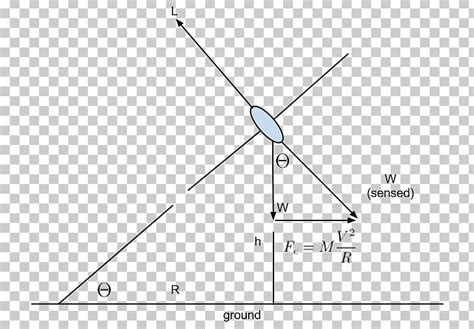 Pivotal Altitude Eights On Pylons Triangle Geometry Png Clipart Angle