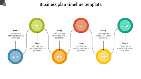 Effective Business Plan Timeline Templates