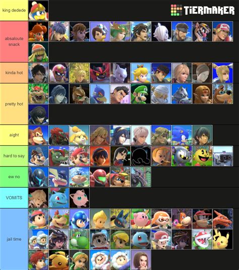 My Smash Tier List Based On How Hot The Characters Are R