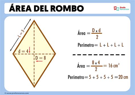 Formula Para Calcular El Perimetro Y Area Del Rombo Printable Images
