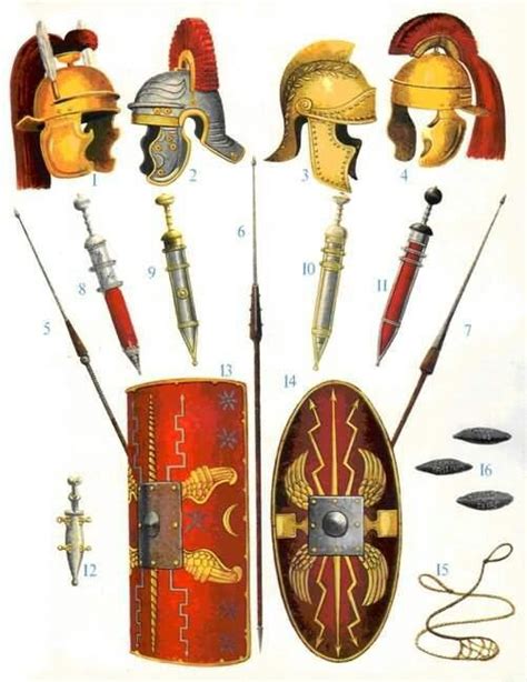 1st Century Ce Legionary L And Auxiliary R Kit Roman History