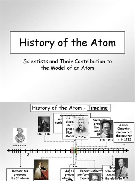 History Of The Atom With Timeline Pdf Atoms Electron