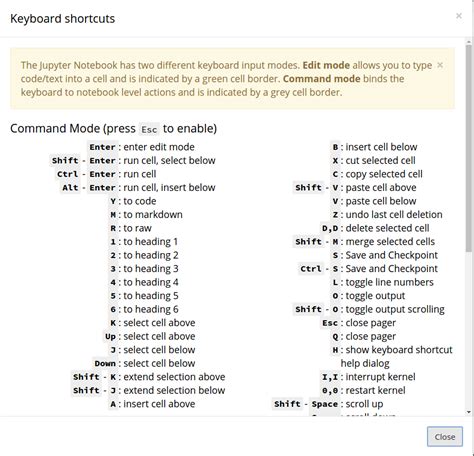 Jupyter Notebook Shortcuts Algotrading101 Blog